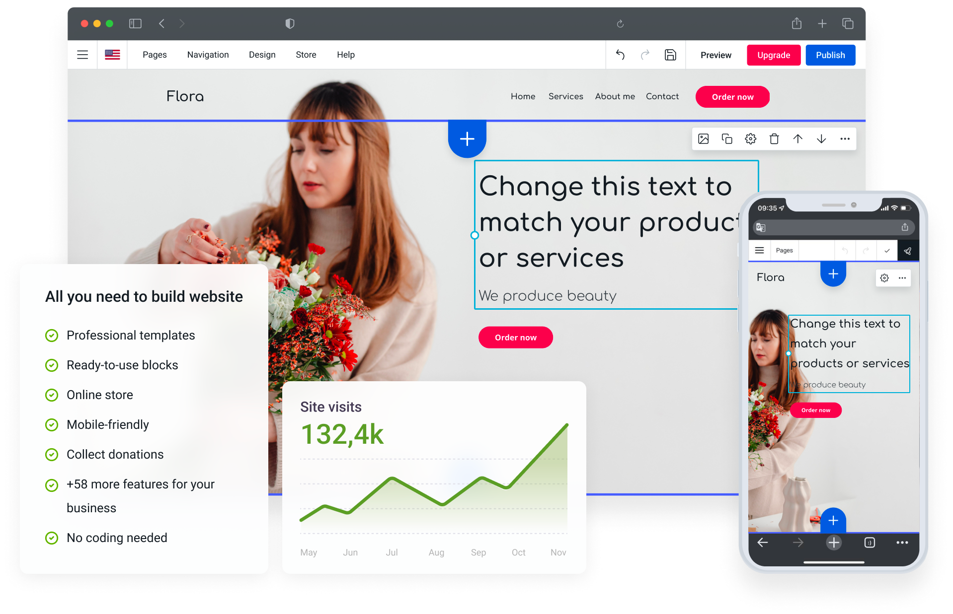 richmanSalon - Salon and Barbing in Yola