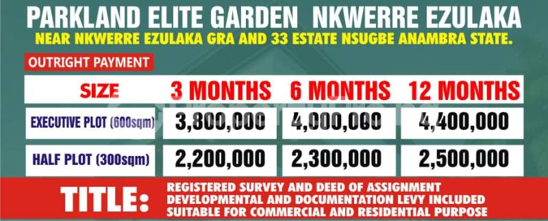 ENES PROPERTY REALTOR - Real Estate in Nkwelle Ezunaka, Anambra