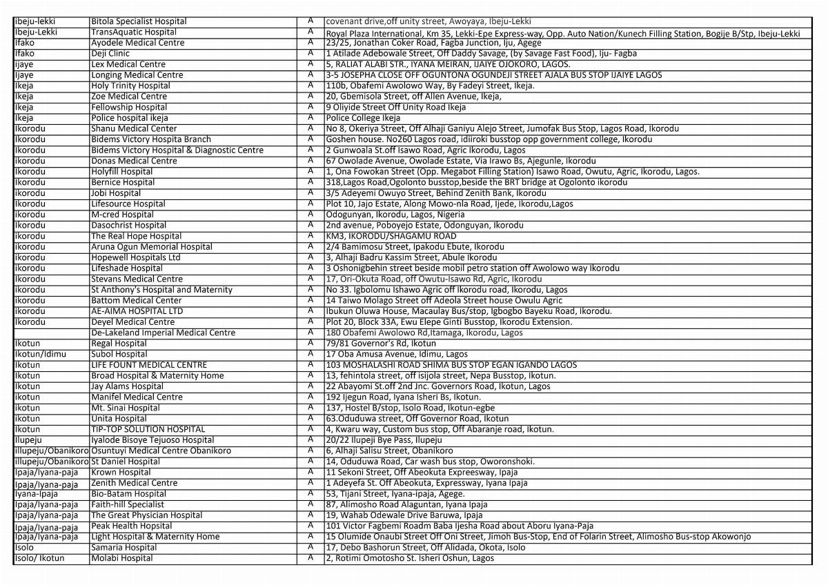 Image of ROCK N GARDENS CLINIC LIMITED